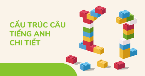 Cấu trúc câu tiếng Anh chi tiết